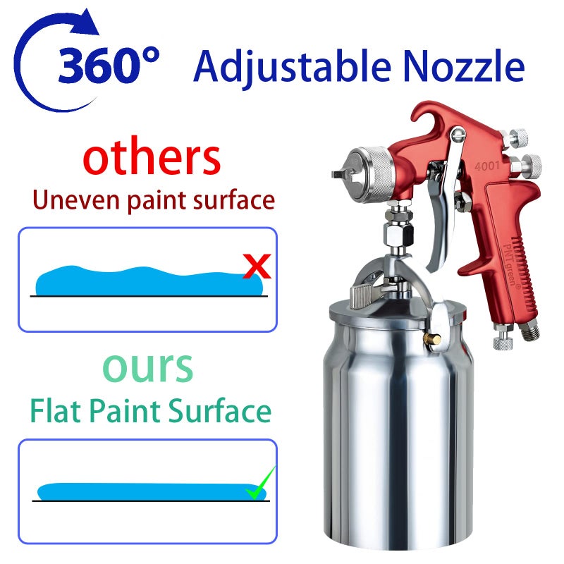 PNTGREEN HVLP Spray Gun Air Paint Sprayer Siphon Feed 1000CC Capacity, with 1.8mm Nozzle Professional Spray Guns for Painting Cars - Image 3